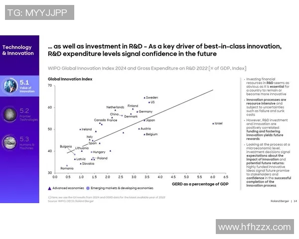 电竞实时数据重磅专题RNG如何引领控制技术的创新与变革