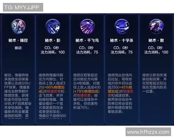 电竞新闻王者荣耀战术WE转换体系解析与实战应用探讨