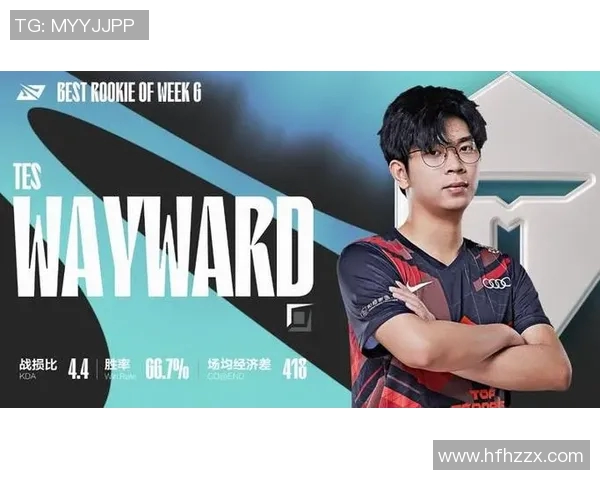 电竞实时数据更新LNG战队荣登CSGO团队协作排行榜第六名实时新闻